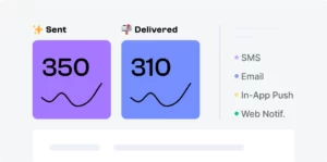 Chatbot-Audience-Image-2-300x149 Chatbot-Audience-Image-2