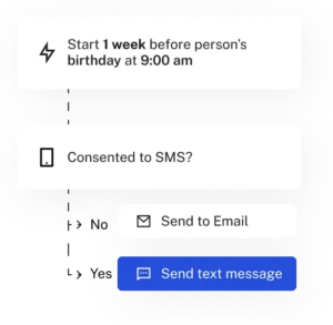 Email-Marketing-Powerful-Image-3-300x293 Email-Marketing-Powerful-Image-3