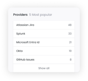 Providers-300x276 Providers