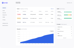 Synqly-Dashboard-300x197 Synqly Dashboard