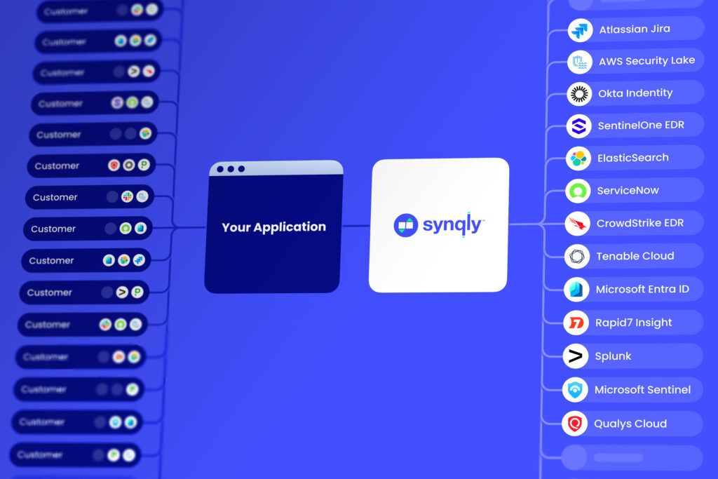 Synqly-Platform-Overview-1024x683 Home